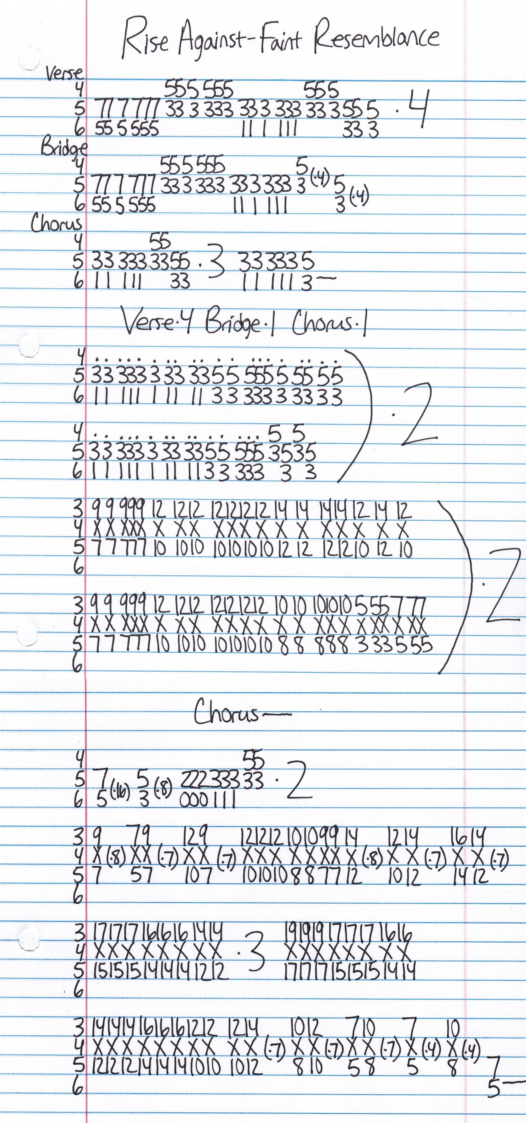 High quality guitar tab for Faint Resemblance by Rise Against off of the album The Unraveling. ***Complete and accurate guitar tab!***